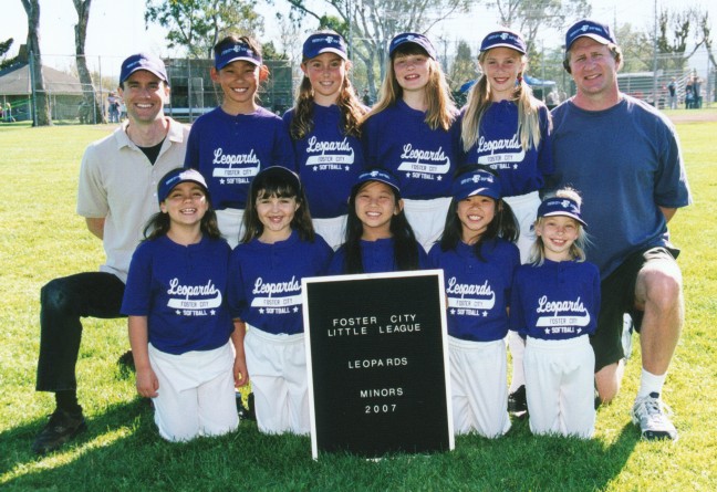 Minors SB_Leopards 07