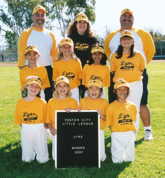 Minors SB_Lynx 07