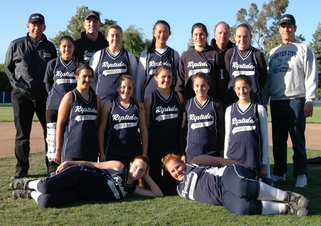 Riptide Tourney 2008